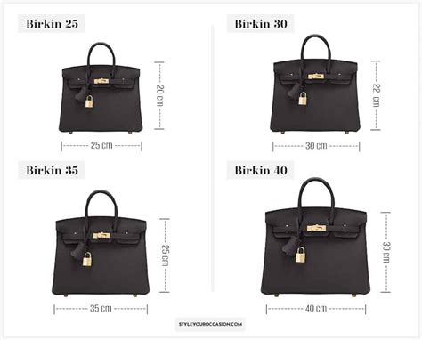 birkin size comparison.